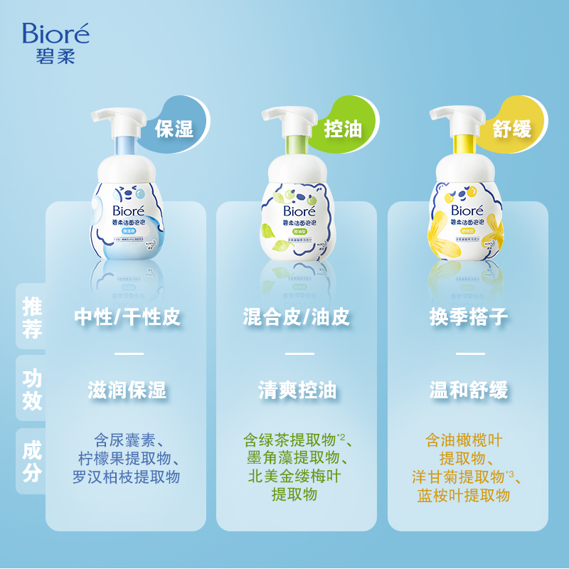 花王Biore/碧柔洁面泡泡(保湿型)160ml氨基酸洗面奶+替换装160ml