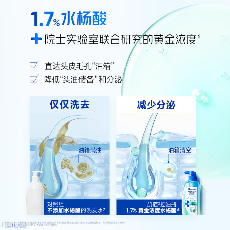 海飞丝控油蓬松头皮护理洗发水去屑舒缓止痒柔顺水杨酸洗头膏男士