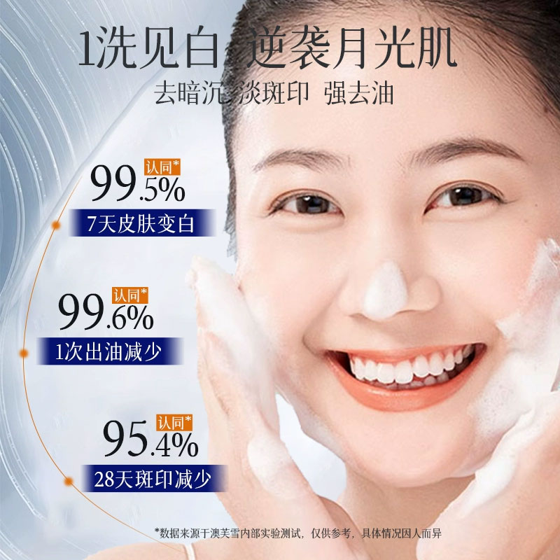 377洗面奶美白淡祛斑烟酰胺提亮肤色深层清洁收缩毛孔洁面乳正品 - 图0