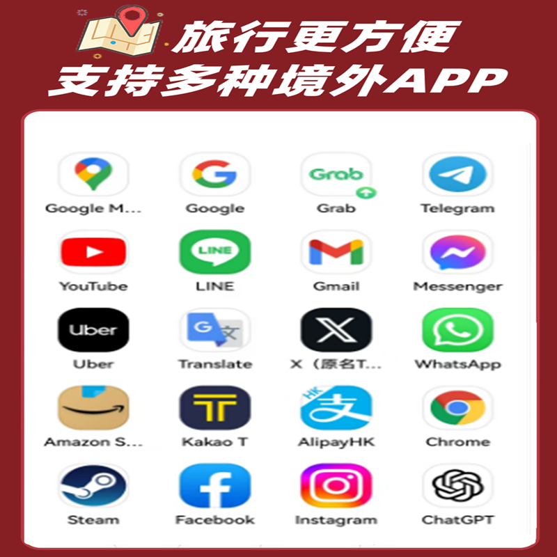 泰国电话卡Happy卡5/7/10天可选无限5G/4G流量旅游手机上网SIM卡 - 图2