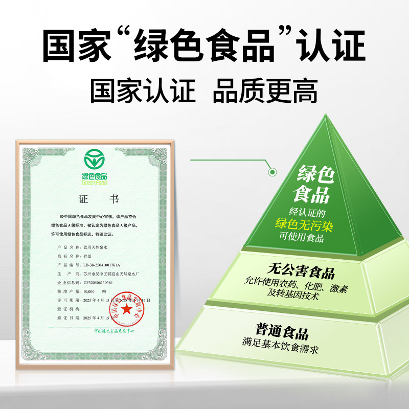 洞庭山锌益婴儿水大桶装饮用天然泉水母婴幼宝宝冲泡奶粉专用淡矿,淘宝优惠券,粉丝福利购,淘宝优惠卷