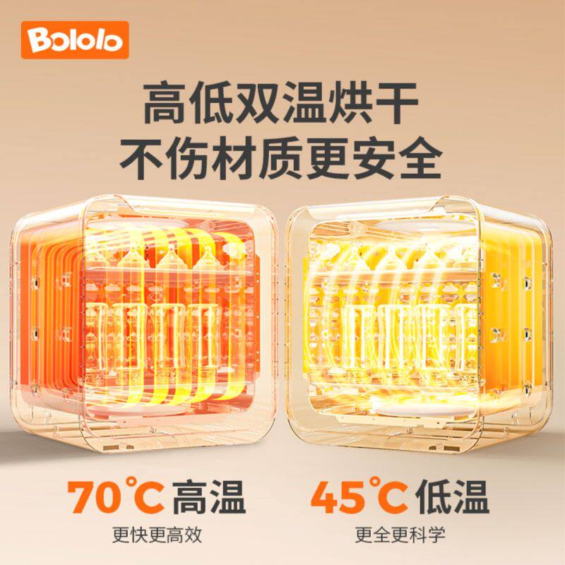 【下拉淘金币】波咯咯婴儿紫外消毒器12灯珠高低温烘干紫外线消毒 【下拉淘金币】波咯咯婴儿紫外消毒器12灯珠高低温烘干紫外线消毒