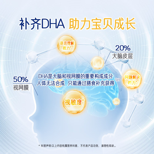 爷爷的农场藻油DHA小滴丸爆珠添核桃油婴幼儿童宝宝学生叶黄素酯 - 图2