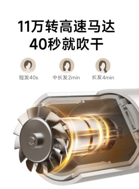 追觅韶光G20大功率负离子吹风机