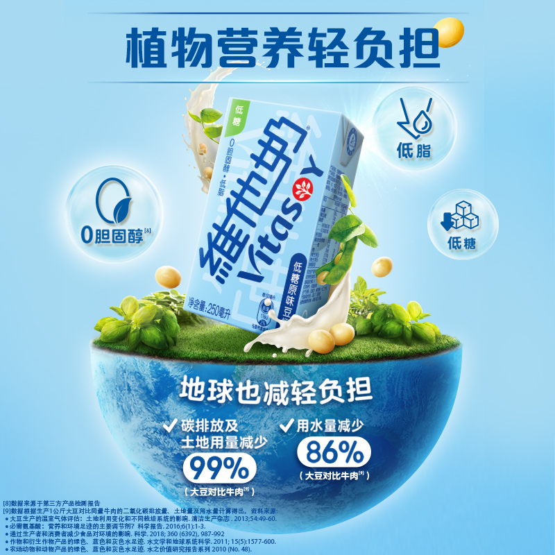 维他奶低糖原味豆奶250ml*16盒健康低脂营养早餐植物奶礼盒送礼-图3