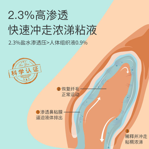 gifrer肌肤蕾高渗透深海盐水洗鼻通鼻新生儿宝宝软化滴鼻液 - 图1