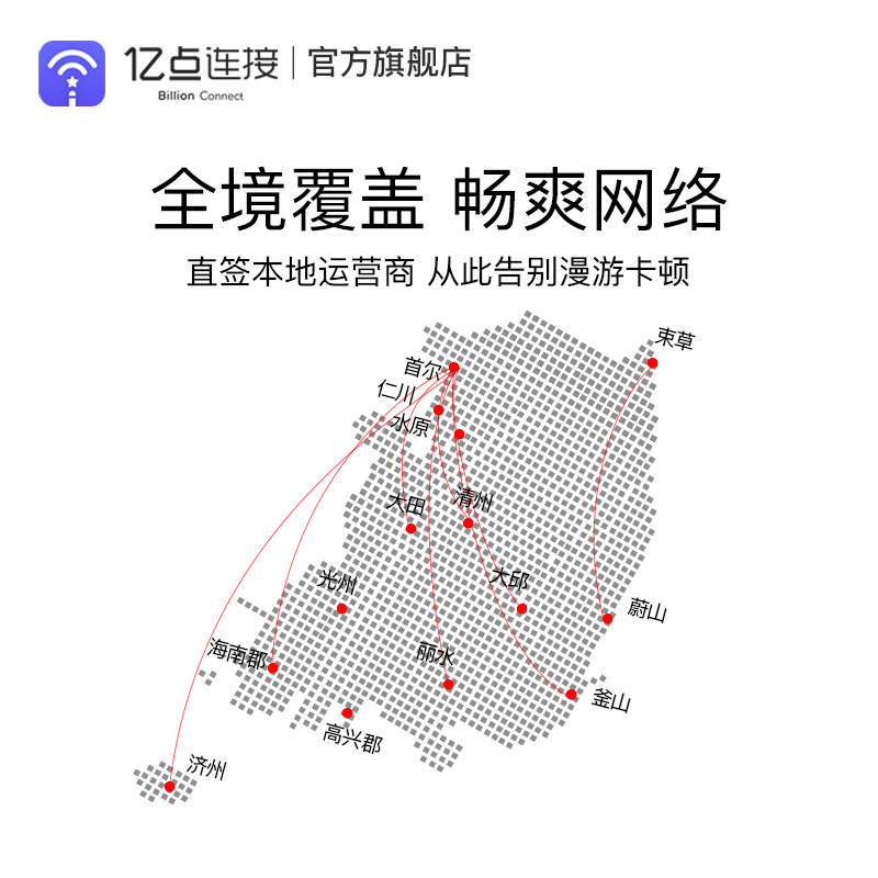 亿点充值 韩国电话卡4/5G高速流量包1/3/5/7/10天任选 快速到账,淘宝优惠券,粉丝福利购,淘宝优惠卷