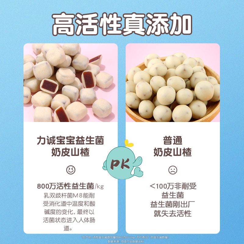 【凑单】力诚宝宝益生菌奶皮山楂50g营养解馋山楂球儿童零食零食