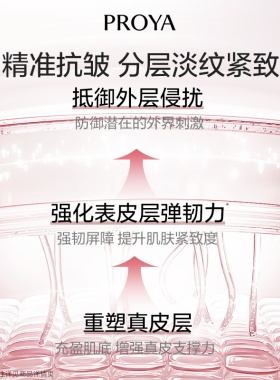 珀莱雅紧致肌密眼霜20g