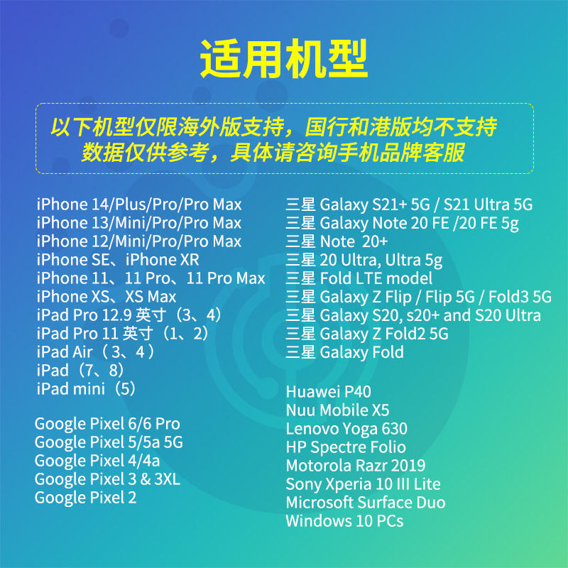 【eSIM】韩国电话卡5G/4G手机流量上网卡3-30天5/10/20GB旅游卡 - 图2