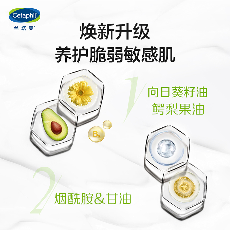 Cetaphil/丝塔芙温和润肤乳润肤露补水保湿持久滋润118ml - 图1