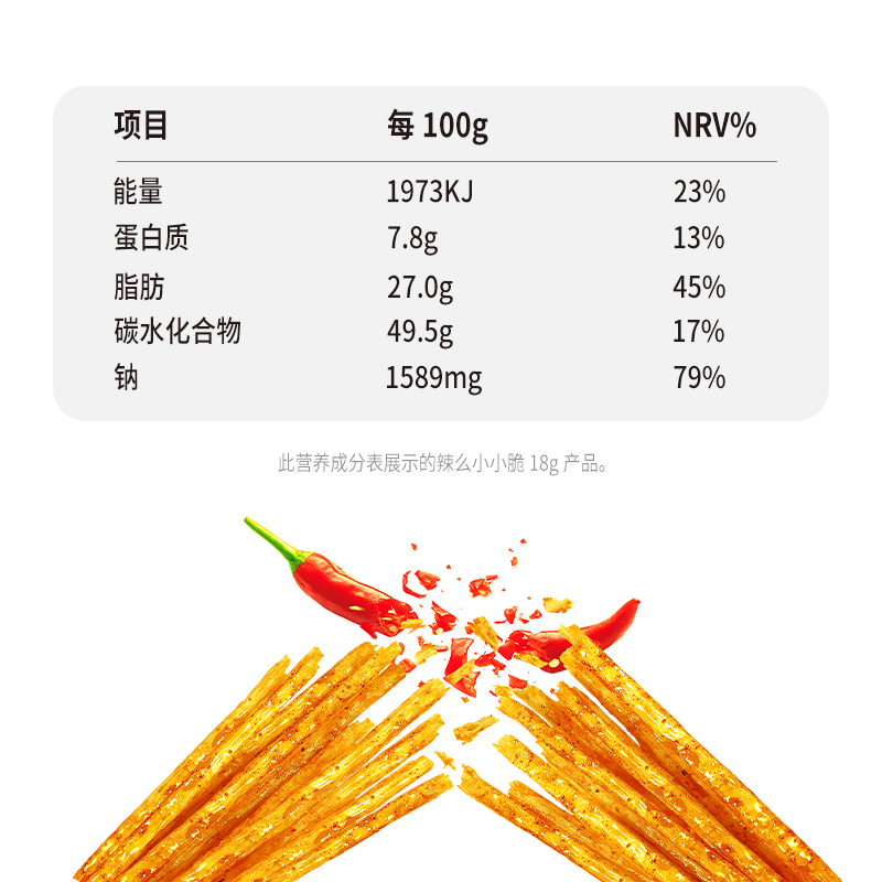 【凑单】贤哥18g小小脆辣条豆干辣片小面筋休闲零食小吃网红食品 - 图1