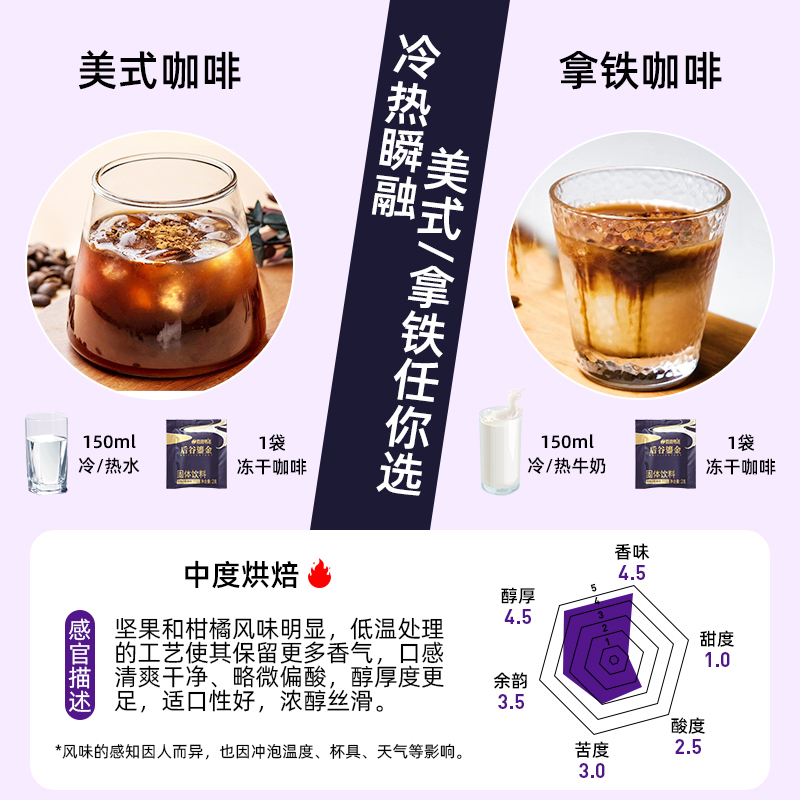 Hougu Yunnan small grain gilt freeze-dried black coffee