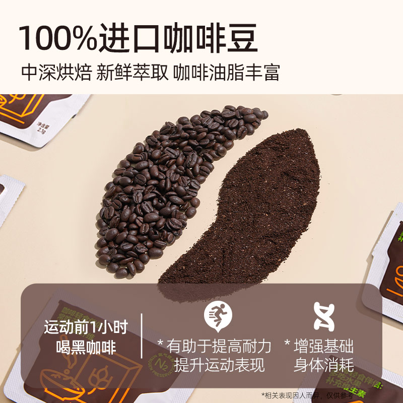 连咖啡WOW燃燃咖每日