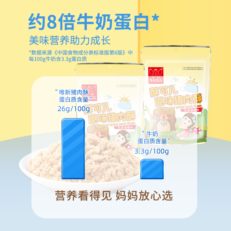 唯新儿童肉松原味营养猪肉酥70g×1袋早餐配粥拌饭休闲零食小包装 - 图1