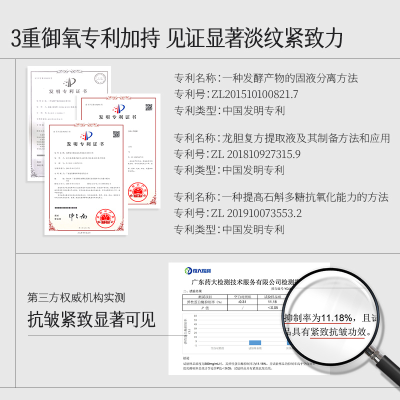 HKH羊胎素精华液组合76粒抗皱紧致去黄提亮精油面部次抛护肤品 - 图3