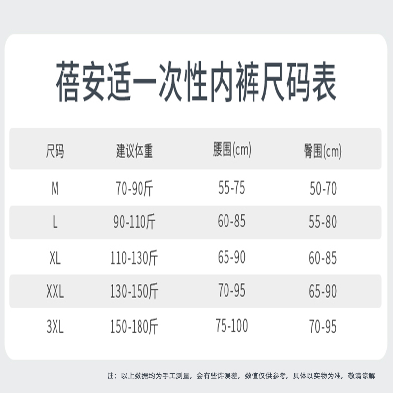 蓓安适一次性内裤女纯棉无菌旅行旅游免洗短裤双档内裤5条装