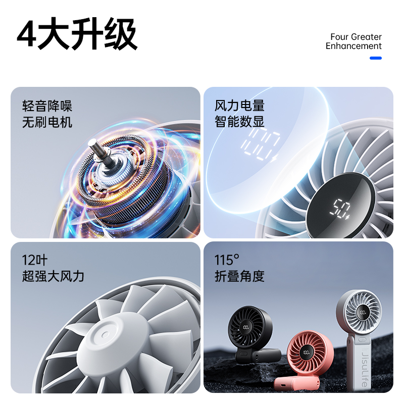 几素高速节能手持小风扇usb迷你便携式折叠风扇轻音桌面充电小型f - 图3