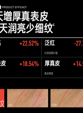 毕生之研厚脸皮面霜保湿修护提亮
