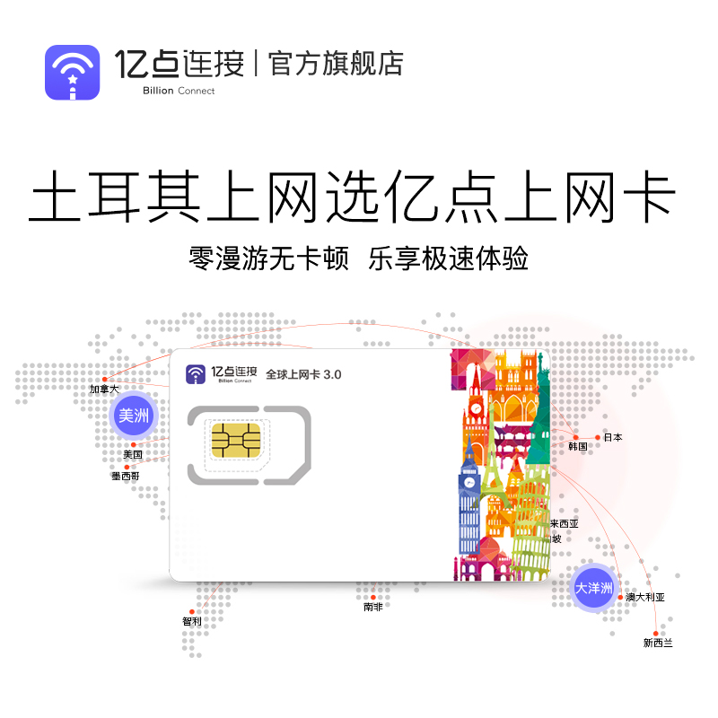 亿点土耳其电话卡4/5/7/8/10/电话卡20天4G上网卡可选2G无限流量 - 图3