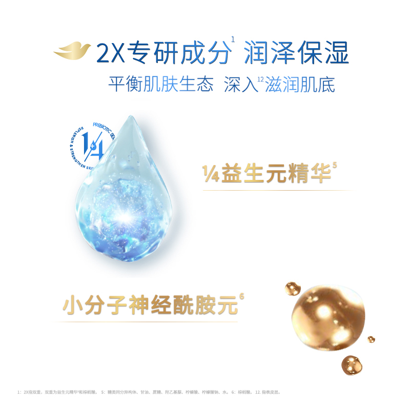 Dove/多芬水润呵护氨基酸洁面130g/ml洗面奶洁面乳洗面乳 - 图1