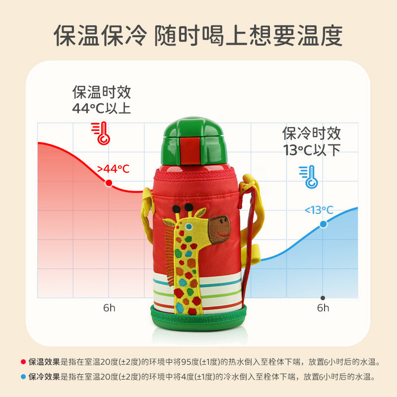 虎牌tiger儿童萌趣卡通双层真空不锈钢保温保冷大容量便携水杯子