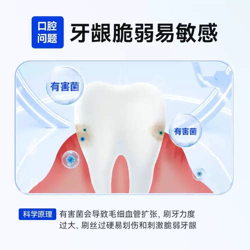 纳美抗菌护龈牙刷纳米软毛清洁呵护牙龈家庭装口腔清洁情侣 - 图0