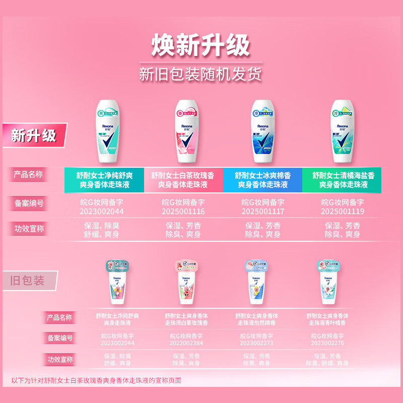 舒耐女士干爽香体净味走珠液白茶玫瑰香止汗露 新老包装随机发货