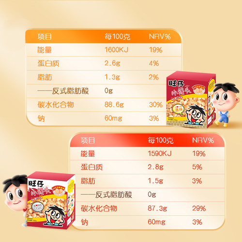 旺旺旺仔小馒头特浓牛奶味儿童休闲办公室食品 - 图3
