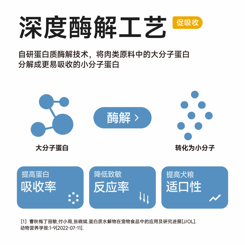 纯福中大型犬专用狗粮天然全价金毛拉布拉多边牧幼犬成犬通用型-图1