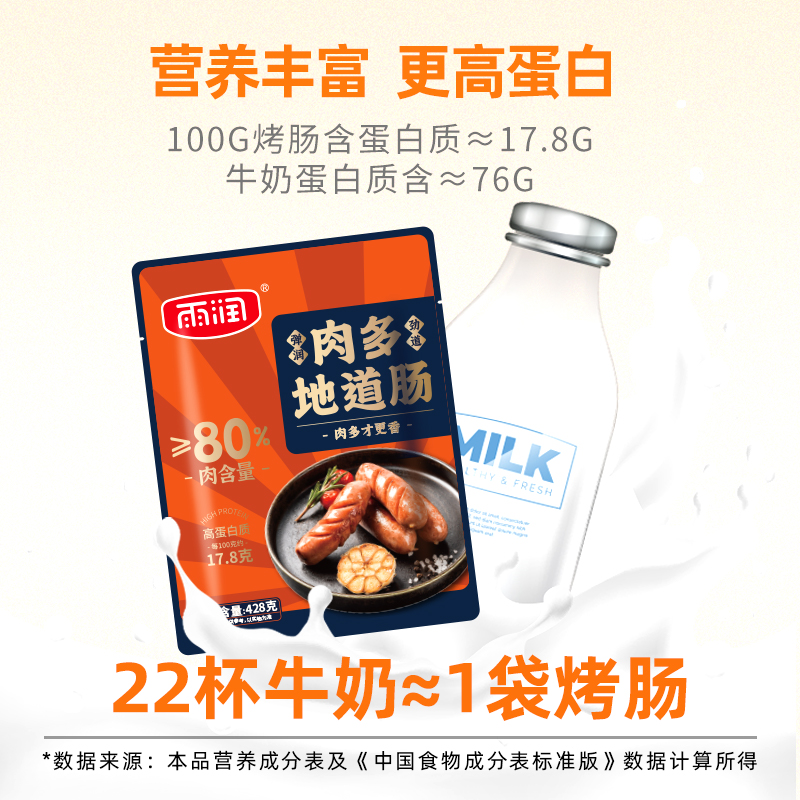 雨润肉含量≥80%肉肠4