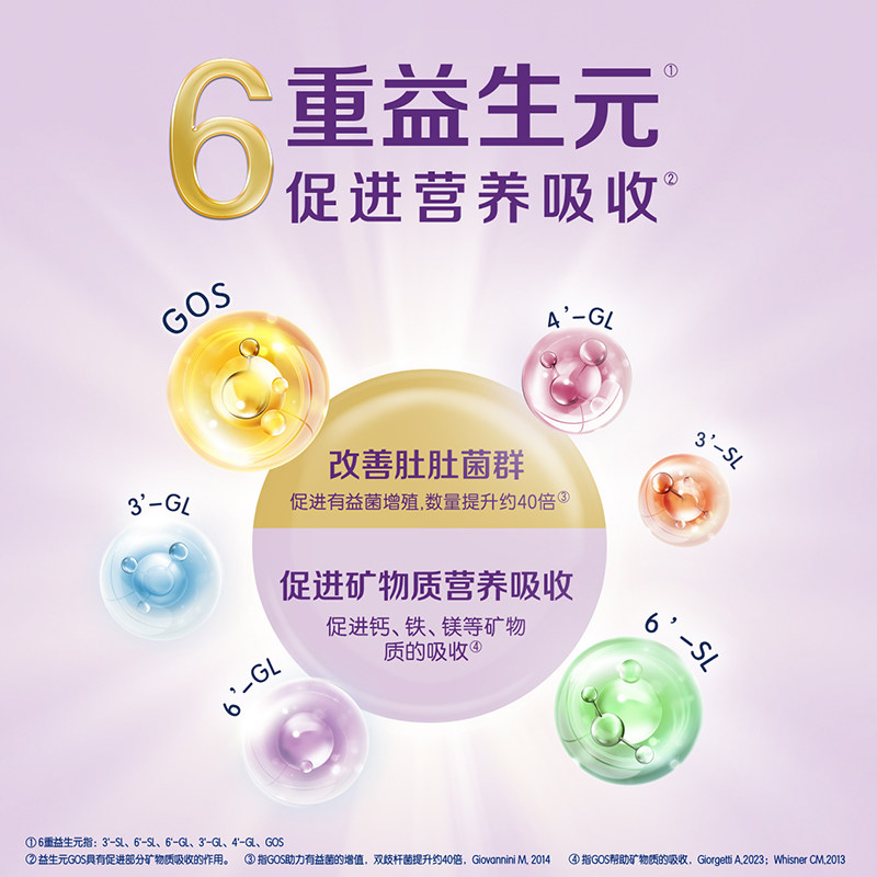 【新国标】合生元可贝思亲呵较大婴儿配方奶粉2段700g(6-12月)