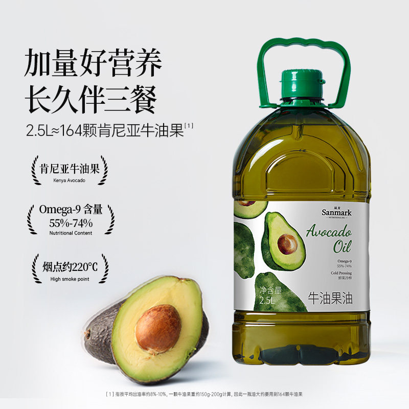 图 2