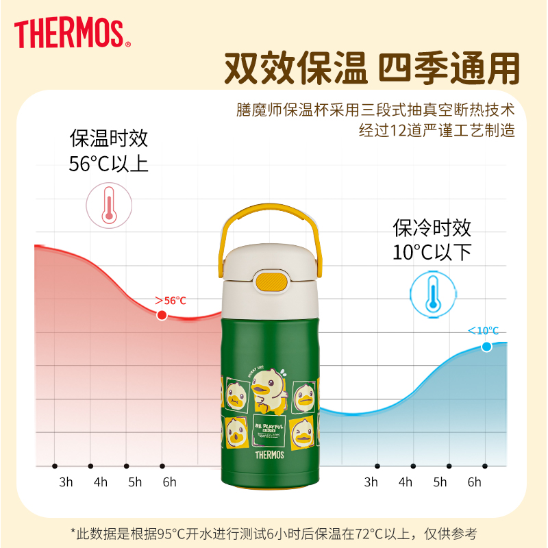 膳魔师B.Duck宝宝儿童保温吸管杯男女学生户外出行水杯316不锈钢-图3