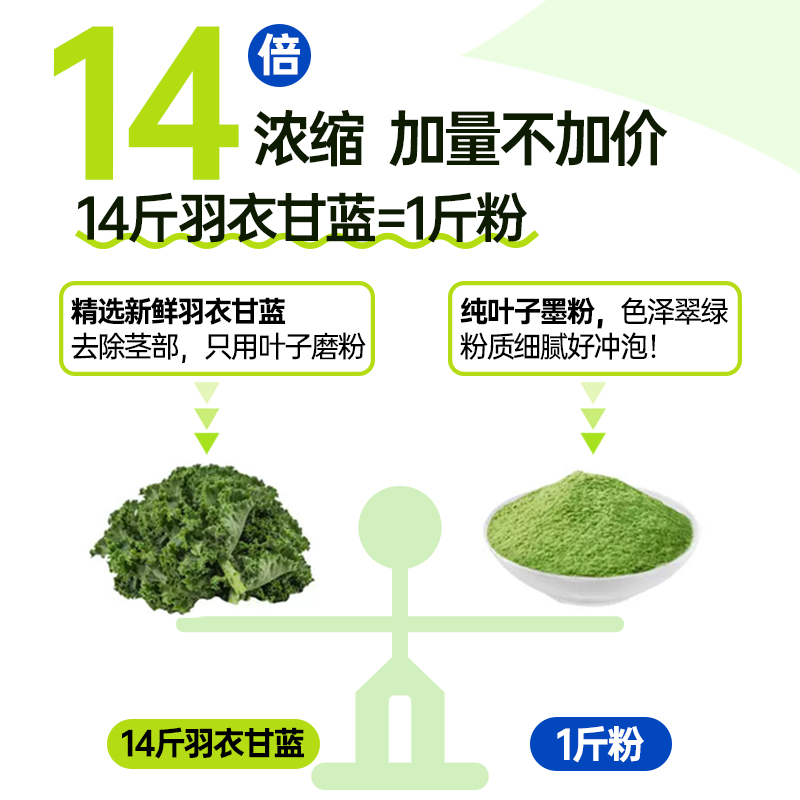 onlytree冻干纯羽衣甘蓝粉3g*30条高膳食纤维蔬菜冲饮代餐粉青汁 - 图1