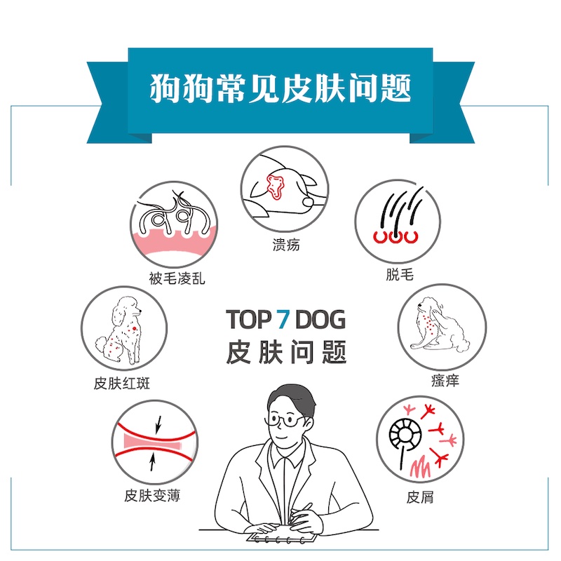 皇家小型犬成犬皮肤处方粮SKS25/2KG犬皮肤狗狗低敏瘙痒宠物粮 - 图2