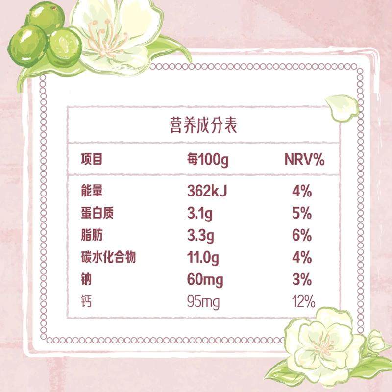 安慕希茉莉青提酸奶-泡泡玛特Molly联名限定礼盒装