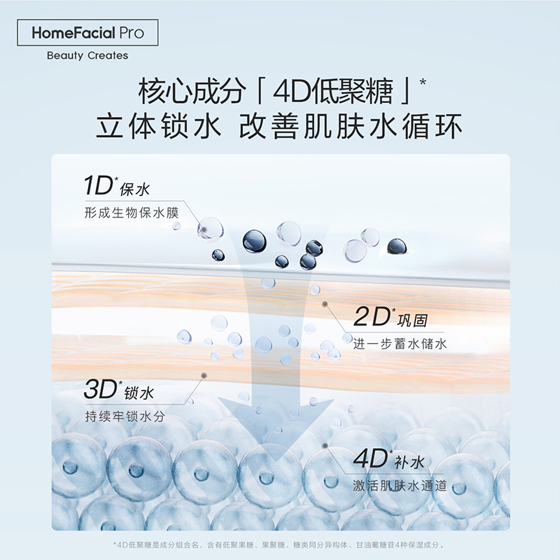 hfp低聚糖118g秋冬清爽不保湿乳液 天猫超市乳液/面霜