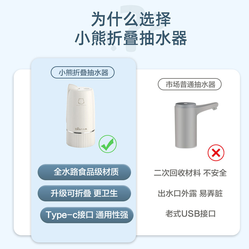 小熊抽水器电动桶装水自动上水器饮水机压水器矿泉水吸水器抽水泵 - 图0