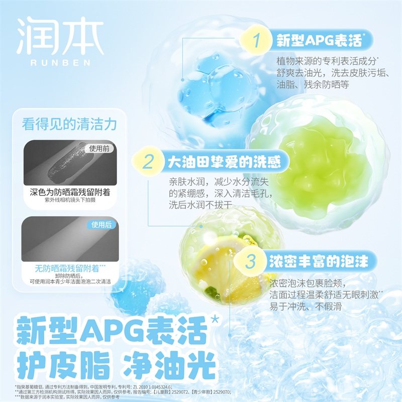 润本儿童洗面奶女孩男童宝宝青少年洁面泡泡洗脸乳3岁+,淘宝优惠券,粉丝福利购,淘宝优惠卷