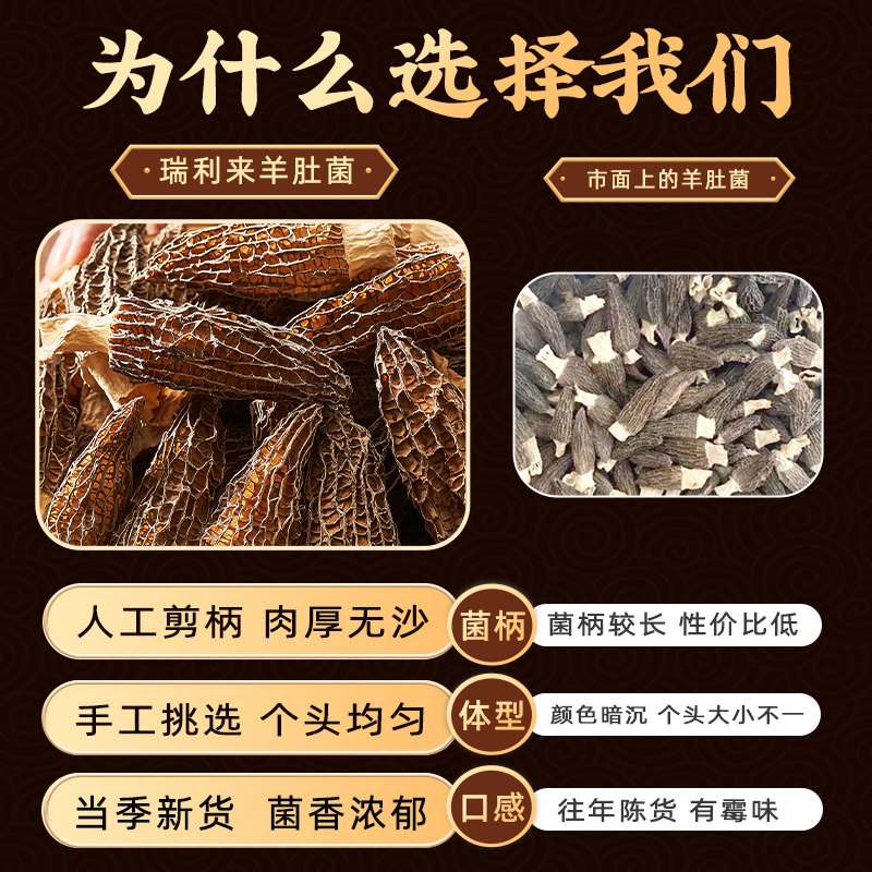 瑞利来 羊肚菌50g干货鲜野生头茬菌菇山珍云南煲汤云南菌煲食材,淘宝优惠券,粉丝福利购,淘宝优惠卷