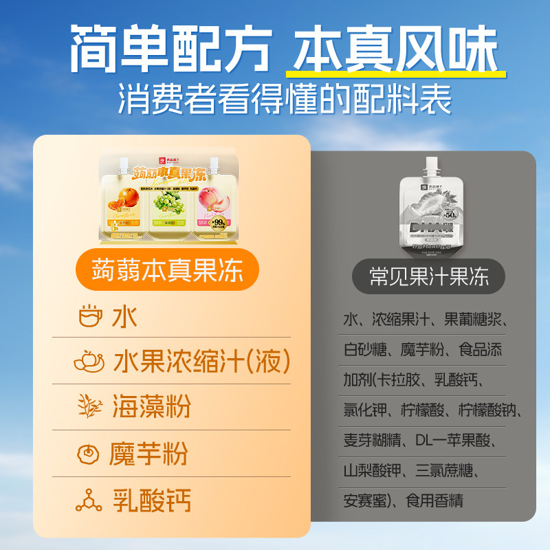 【猫超】良品铺子蒟蒻本真果冻540g