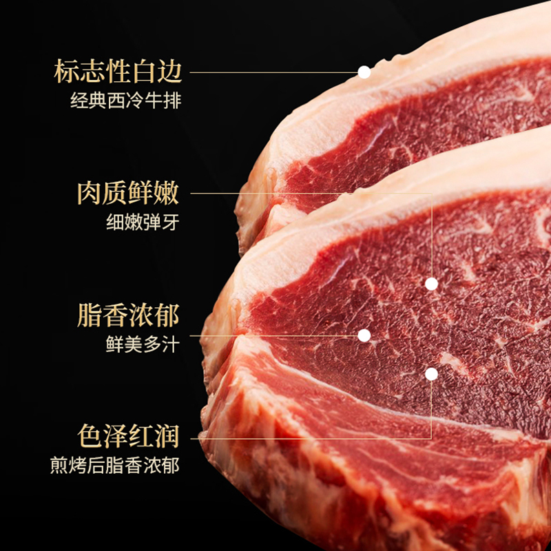 【2件起购】必胜客优选原肉整切西冷牛排礼盒650g共5片牛扒牛肉 - 图1