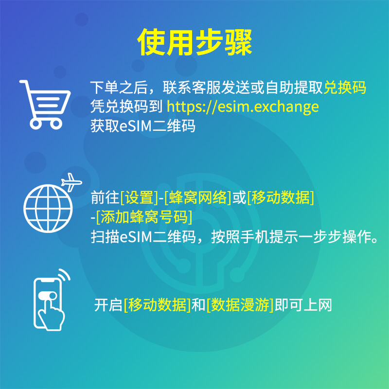 eSIM 韩国电话卡4G高速上网3-30天手机卡2G无限流量旅游商务SIM卡 - 图3