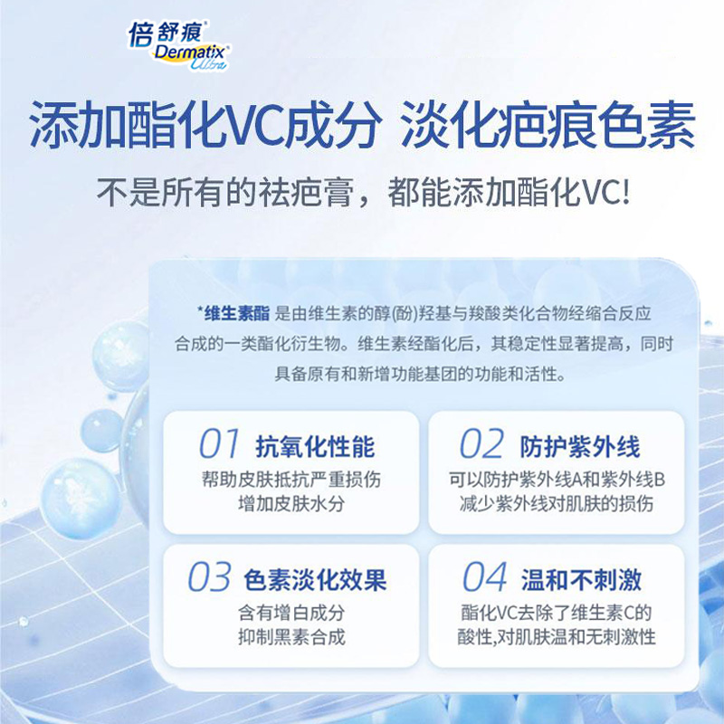 倍舒痕Dermatix祛疤膏剖腹产医美术后去疤2g疤痕修复硅凝胶便携装 - 图2