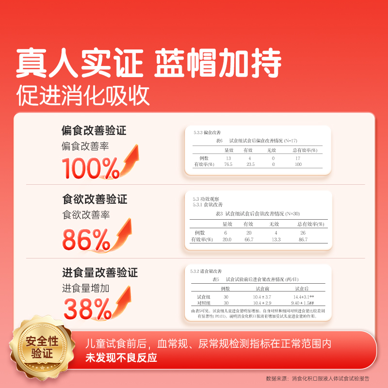 哈药消食化积口服液儿童促进消化吸收山楂鸡内金宝宝助消化30支