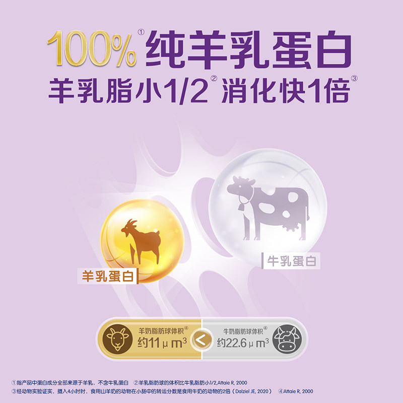 【新国标】合生元可贝思亲呵较大婴儿配方奶粉2段700g(6-12月)