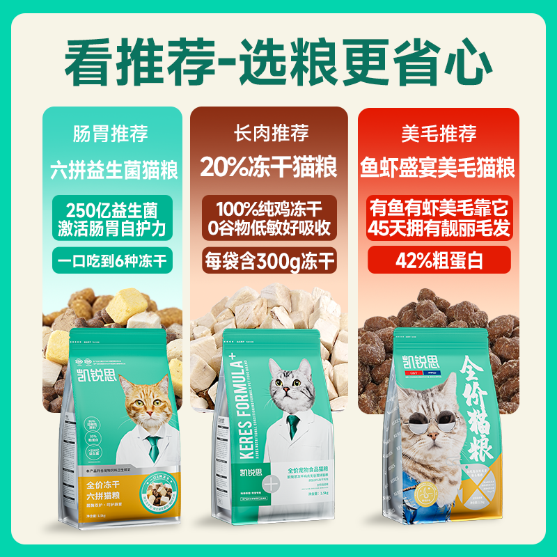 凯锐思猫粮成猫专用猫粮全价猫粮成年期高蛋白营养增肥10kg20斤-图3