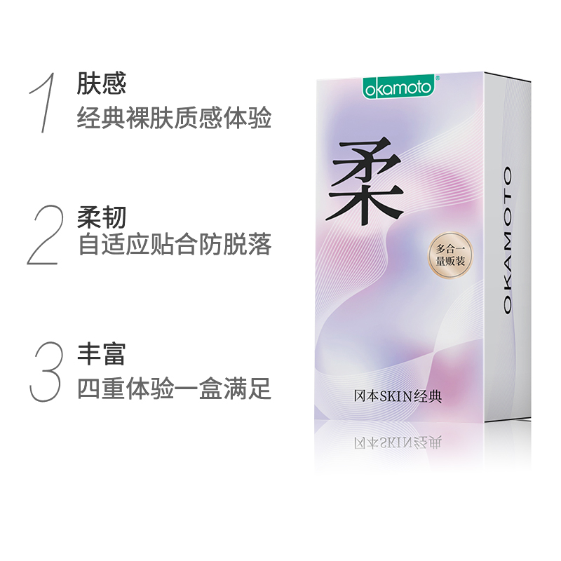 冈本超薄避孕套礼盒装20片情趣安全套男用避y套超润滑正品量贩装-图1