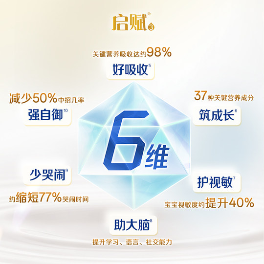 Qifu Blue Diamond 2 stage infant milk powder 850g*6 cans